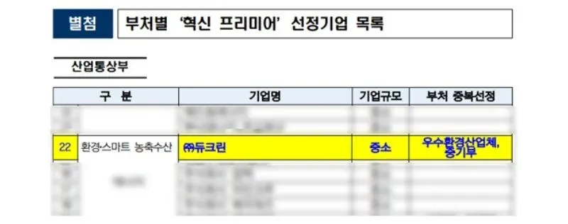 260723_혁신프리미어1000 보도자료2.jpg