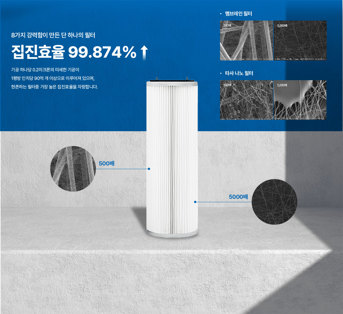 PTFE 멤브레인 필터
