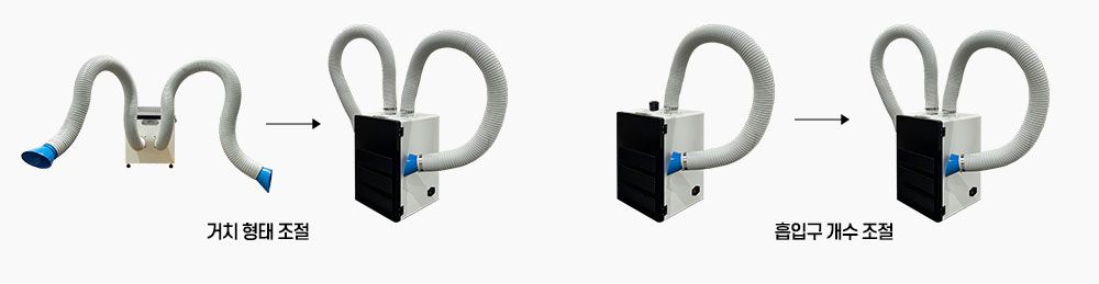 ZFB Series - 듀크린 집진기